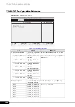 Preview for 162 page of Fujitsu PRIMERGY RX600 S4 User Manual