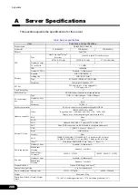 Preview for 208 page of Fujitsu PRIMERGY RX600 S4 User Manual