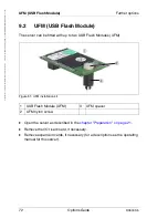 Preview for 72 page of Fujitsu PRIMERGY RX600 S5 Options Manual