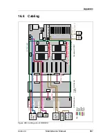 Предварительный просмотр 367 страницы Fujitsu PRIMERGY RX900 S1 Maintenance Manual