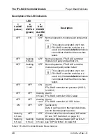 Preview for 56 page of Fujitsu PRIMERGY S60 Manual