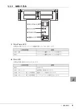 Предварительный просмотр 9 страницы Fujitsu PRIMERGY SX10 S2 User Manual