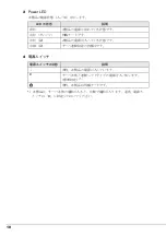 Preview for 10 page of Fujitsu PRIMERGY SX10 S2 User Manual