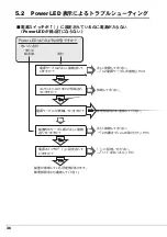 Preview for 36 page of Fujitsu PRIMERGY SX10 S2 User Manual