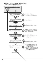 Preview for 38 page of Fujitsu PRIMERGY SX10 S2 User Manual