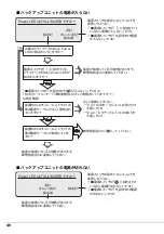 Preview for 40 page of Fujitsu PRIMERGY SX10 S2 User Manual