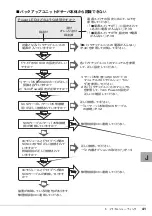 Preview for 41 page of Fujitsu PRIMERGY SX10 S2 User Manual