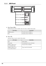 Preview for 52 page of Fujitsu PRIMERGY SX10 S2 User Manual