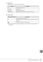 Preview for 53 page of Fujitsu PRIMERGY SX10 S2 User Manual