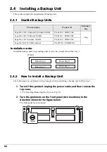 Preview for 66 page of Fujitsu PRIMERGY SX10 S2 User Manual