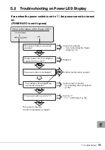 Предварительный просмотр 79 страницы Fujitsu PRIMERGY SX10 S2 User Manual