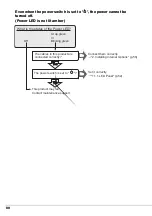 Предварительный просмотр 80 страницы Fujitsu PRIMERGY SX10 S2 User Manual