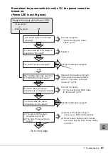 Предварительный просмотр 81 страницы Fujitsu PRIMERGY SX10 S2 User Manual