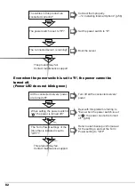 Preview for 82 page of Fujitsu PRIMERGY SX10 S2 User Manual