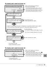 Предварительный просмотр 83 страницы Fujitsu PRIMERGY SX10 S2 User Manual