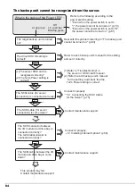 Предварительный просмотр 84 страницы Fujitsu PRIMERGY SX10 S2 User Manual