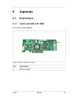 Preview for 37 page of Fujitsu PRIMERGY SX940 Manual