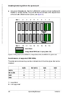 Предварительный просмотр 26 страницы Fujitsu PRIMERGY SX960 S1 Operating Manual