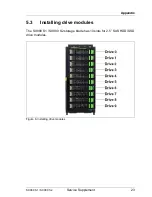 Preview for 23 page of Fujitsu PRIMERGY SX980 S1 Service Supplement Manual