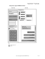 Предварительный просмотр 3 страницы Fujitsu PRIMERGY TX100 S1 Specifications