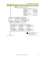 Предварительный просмотр 9 страницы Fujitsu PRIMERGY TX100 S1 Specifications