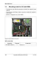 Preview for 106 page of Fujitsu PRIMERGY TX100 S3 Maintenance Manual