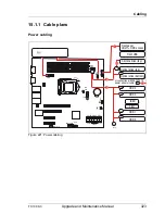 Preview for 323 page of Fujitsu PRIMERGY TX100 S3 Maintenance Manual