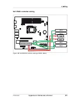 Preview for 325 page of Fujitsu PRIMERGY TX100 S3 Maintenance Manual