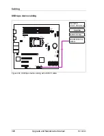 Preview for 326 page of Fujitsu PRIMERGY TX100 S3 Maintenance Manual