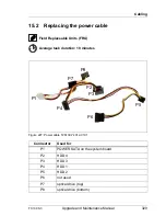 Preview for 329 page of Fujitsu PRIMERGY TX100 S3 Maintenance Manual