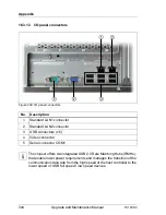 Preview for 344 page of Fujitsu PRIMERGY TX100 S3 Maintenance Manual