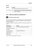 Preview for 347 page of Fujitsu PRIMERGY TX100 S3 Maintenance Manual