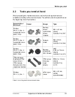 Предварительный просмотр 33 страницы Fujitsu PRIMERGY TX120 S3 Upgrade And Maintenance Manual