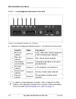 Предварительный просмотр 54 страницы Fujitsu PRIMERGY TX120 S3 Upgrade And Maintenance Manual