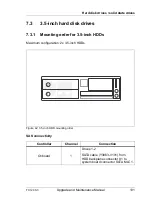 Предварительный просмотр 131 страницы Fujitsu PRIMERGY TX120 S3 Upgrade And Maintenance Manual