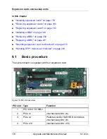 Предварительный просмотр 174 страницы Fujitsu PRIMERGY TX120 S3 Upgrade And Maintenance Manual