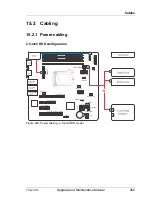 Предварительный просмотр 365 страницы Fujitsu PRIMERGY TX120 S3 Upgrade And Maintenance Manual