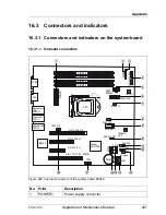 Предварительный просмотр 427 страницы Fujitsu PRIMERGY TX120 S3 Upgrade And Maintenance Manual