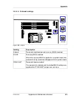 Предварительный просмотр 429 страницы Fujitsu PRIMERGY TX120 S3 Upgrade And Maintenance Manual