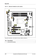 Предварительный просмотр 430 страницы Fujitsu PRIMERGY TX120 S3 Upgrade And Maintenance Manual