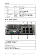 Предварительный просмотр 432 страницы Fujitsu PRIMERGY TX120 S3 Upgrade And Maintenance Manual