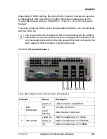 Предварительный просмотр 433 страницы Fujitsu PRIMERGY TX120 S3 Upgrade And Maintenance Manual