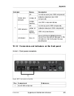 Предварительный просмотр 435 страницы Fujitsu PRIMERGY TX120 S3 Upgrade And Maintenance Manual