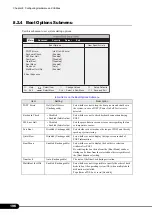 Предварительный просмотр 196 страницы Fujitsu Primergy TX120 User Manual