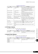 Предварительный просмотр 207 страницы Fujitsu Primergy TX120 User Manual