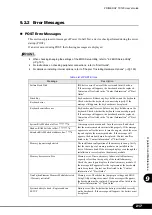 Preview for 217 page of Fujitsu Primergy TX120 User Manual