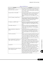 Preview for 219 page of Fujitsu Primergy TX120 User Manual