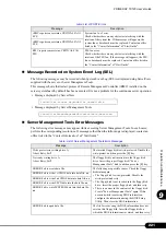 Preview for 221 page of Fujitsu Primergy TX120 User Manual