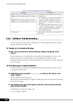 Preview for 222 page of Fujitsu Primergy TX120 User Manual