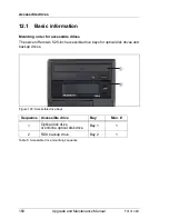 Preview for 160 page of Fujitsu PRIMERGY TX1310 M1 Upgrade And Maintenance Manual